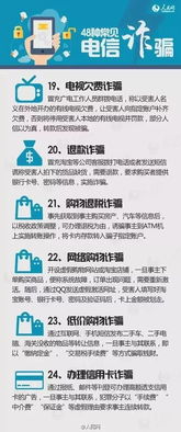 貴州2016年國家網(wǎng)絡安全 這些網(wǎng)絡知識，你了解多少？