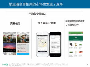 2015互聯網女皇報告深度解讀 互聯網增長放緩，癥結何在？