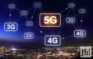 當晨曦遲遲未至 5G面臨的“速度?！迸c內功拷問